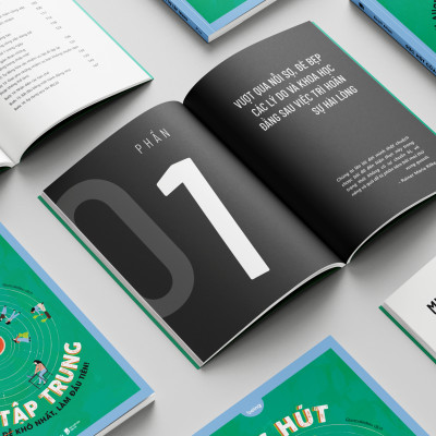 Sức Hút Của Sự Tập Trung - Bản Quyền