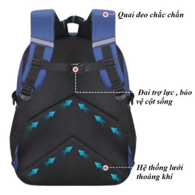 Cặp Sách Chống Gù - Balo Đi Học Phi Hành Gia Cho Bé Tiểu Học Loại Cao Cấp Siêu Nhẹ Chống Thấm Ướt - HÀNG CHÍNH HÃNG MINIIN