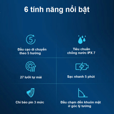 Máy cạo râu khô và ướt cao cấp thương hiệu Philips S3206/09 Series 3000 tích hợp cạo mai - Hàng Nhập Khẩu