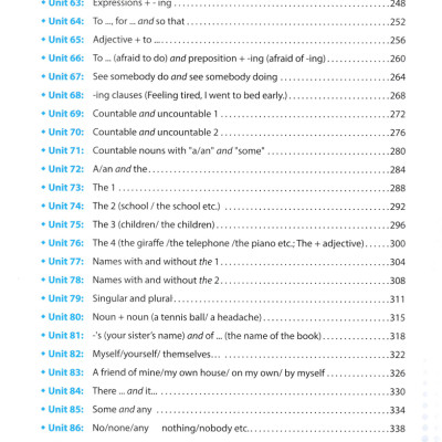 English Grammar In Use - 136 Đề Mục Ngữ Pháp Tiếng Anh _MT