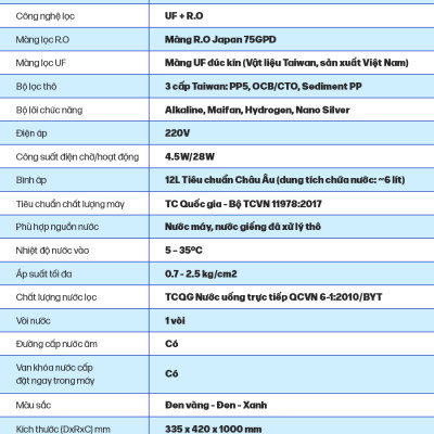 MÁY LỌC NƯỚC ROBOT SPRING PRO 9G-UR Công Nghê Lọc RO + UF - Hàng Chính Hãng
