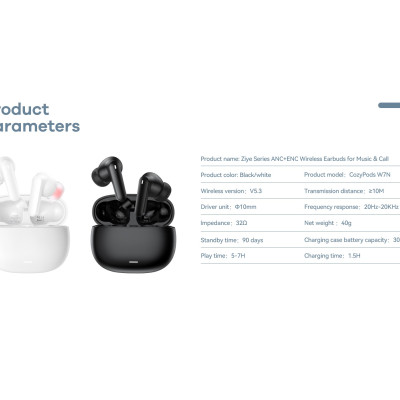 Tai nghe không dây bluetooth V5.3 công nghệ khử ồn kép Remax CozyPods W7N _ Hàng chính hãng
