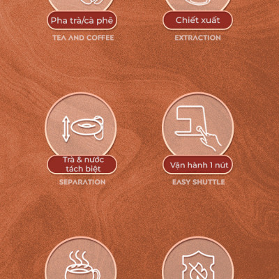 Máy Pha Cà Phê KONKA 2501M dễ sử dụng công suất 400W pha cà phê nhỏ giọt bình chứa tối đa 0.5L thời gian pha nhanh chóng thiết kế hiện đại sang trọng bảo hành 12 tháng - Hàng Nhập Khẩu