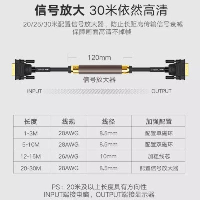 Ugreen UG11645DV101TK 30M màu Đen Cáp tín hiệu DVI 24 + 1 - HÀNG CHÍNH HÃNG