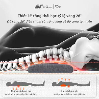 Combo Gối Đầu Và Kê Lưng Tích Hợp Massage Chườm Nóng, Cao Su Non Thư Giãn, Giảm Đau Mõi Cổ Vai Gáy & Thắt Lưng- Sairui