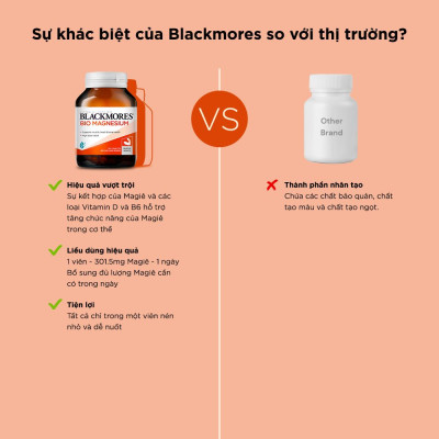 Viên uống Blackmores bổ sung magiesium cho cơ thể chai 100 viên