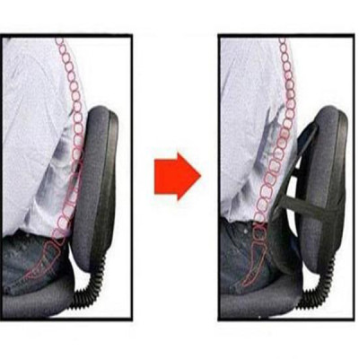 Tấm Lưới Tựa Lưng Ghế Oto ,Văn Phòng