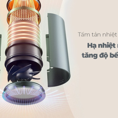 Máy Sấy Tóc SUNHOUSE SHD2315G - Hàng Chính Hãng