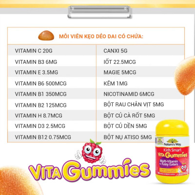 Kẹo Dẻo Vitamin Tổng Hợp Cho Bé Nature