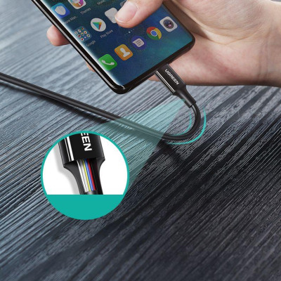 Ugreen UG20528US300TK 1.5M 100W Màu Đen Cáp sạc nhanh , Truyền dữ liệu USB-C 2.0 - HÀNG CHÍNH HÃNG