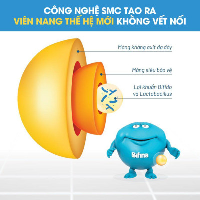 Men vi sinh Bifina Nhật Bản- Loại R 60 gói - Hỗ trợ người rối loạn tiêu hoá, viêm đại tràng