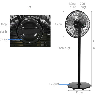 Quạt Đứng, Quạt Cây 3 Cánh Midea FS40-18C (Quạt Điện Hàng Chính Hãng, Công Suất 50W, Chỉnh Gió 3 Tốc Độ)