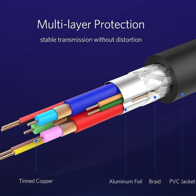 Cáp Vga Dài 1M Ugreen 11673 - Hàng Chính Hãng