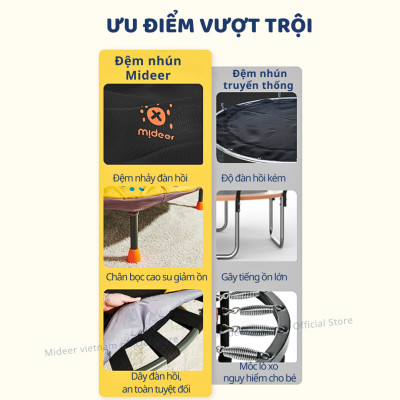 Nhà nhún cho bé đệm nhún Mideer Kids Trampoline