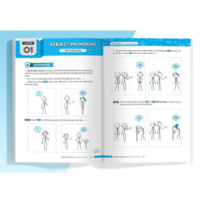 Sách - Nghiền Ngữ Pháp Tiếng Anh Hình Que - Tập 1 - Cơ Bản - Megabook