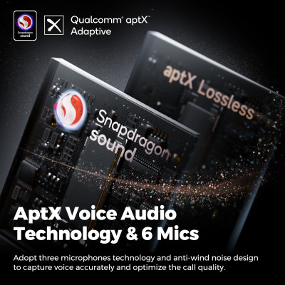 Tai nghe True Wireless SoundPEATS Air4 Pro | APTX Lossless | Hyrid ANC 45dB | APTX Voice 6Mic | Bluetooth 5.3 - Hàng Chính Hãng