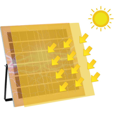 Đèn Led Năng Lượng Mặt Trời Chiếu Sáng Ngoài Trời IP65 100W AZONE