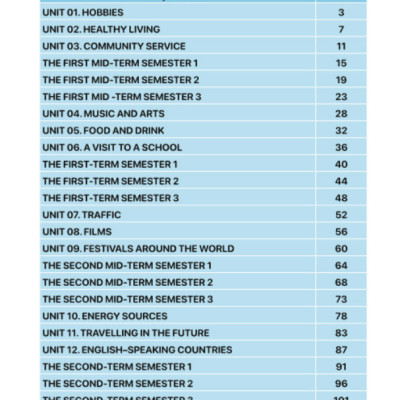 Sách - Bài Tập Bổ Trợ Và Nâng Cao Tiếng Anh 7 - Biên Soạn theo chương trình SGK mới Global Sucess