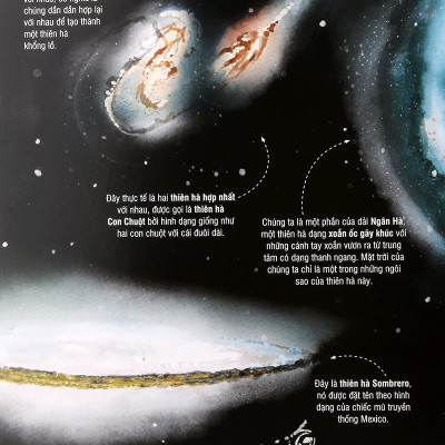 Big Book - Cuốn Sách Khổng Lồ Về Các Ngôi Sao Và Các Hành Tinh