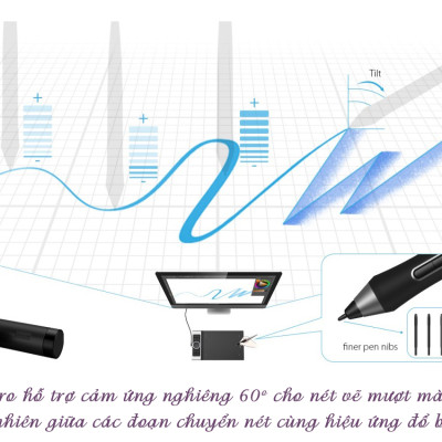 Bảng Vẽ Điện Tử XP-Pen Deco Pro Small 9x5inch 8192 Lực Nhấn, 2 Dial, Tương Thích Thiết Bị Di Động Android