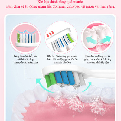 Bàn chải điện sóng âm cảm biến lực chải thông minh Waterjet Smart Sonic Toothbrush (kèm 2 đầu chải)