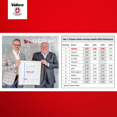 Máy sấy tóc và cơ thể MADE IN THỤY SĨ cho bé Valera Swiss Bébé - Hàng chính hãng