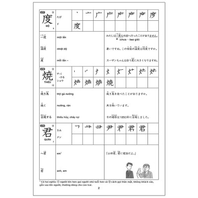Sách - 15 Phút Luyện Kanji Mỗi Ngày - Vol.2