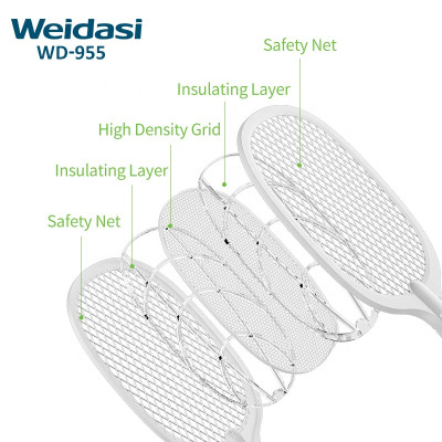 Vợt Muỗi kiêm Đèn Bắt Muỗi 2 trong 1 - Weidasi WD-955