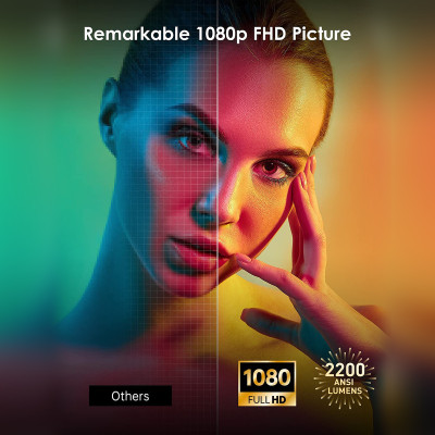 Máy chiếu XGIMI HORIZON - Bản quốc tế/ Hàng chính hãng