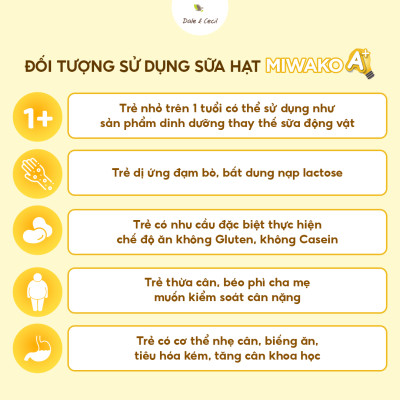 Sữa Miwako A+ Hộp 400g Vị Vani Nhập Khẩu Malaysia, Sữa Hạt Hữu Cơ Organic Cho Bé Từ 1-6 Tuổi Giúp Cải Thiện Ngôn Ngữ Phát Triển Trí Não & Chiều Cao Vị Ngọt Tự Nhiên Dễ Uống