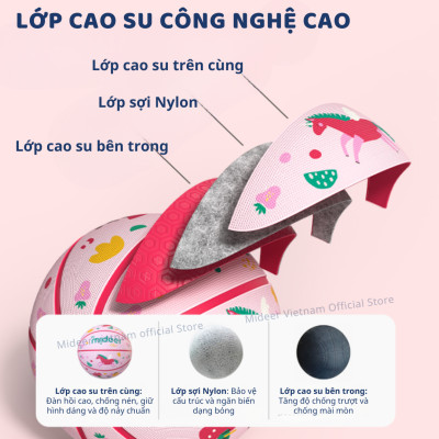 Bóng Rổ Cho Bé Size 5 Mideer Children’s Basketball Đồ Chơi Vận Động Cho Bé 3,4,5,6,7,8 tuổi