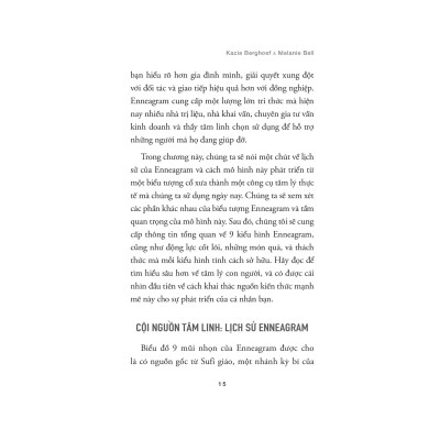 Khám Phá Biểu Đồ Thấu Cảm