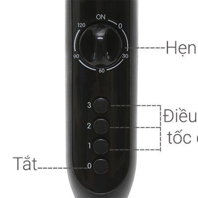 Quạt Đứng, Quạt Cây 5 Cánh Midea FS40-15Q (Quạt Điện Công Suất 55W, Chỉnh Gió 3 Tốc Độ, Có Chức Năng Hẹn Giờ)