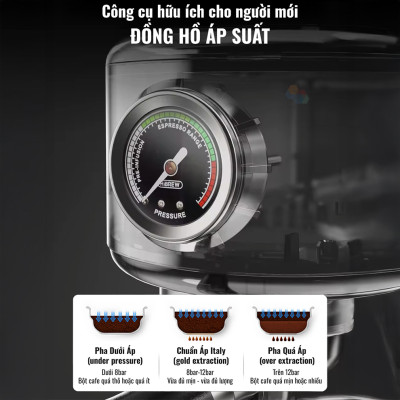 Máy Pha Cà Phê Espresso H10B nhỏ gọn pha espresso gia đình full chức năng DIY linh hoạt, bán tự động, Hàng Chính Hãng