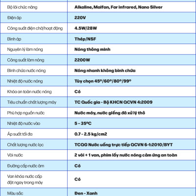 Máy Lọc Nước ROBOT SPRING Pro 939GHQ-UR Bán Công Nghiệp Chế Độ Nóng Thông Minh Hệ Thống 9 Cấp Lọc - Hàng Chính Hãng