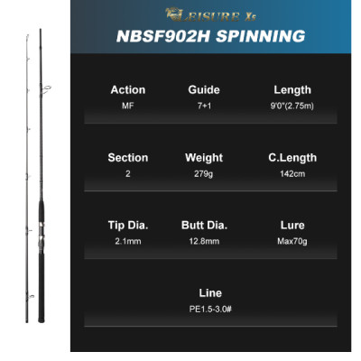 cần câu Noeby Xs chính hãng