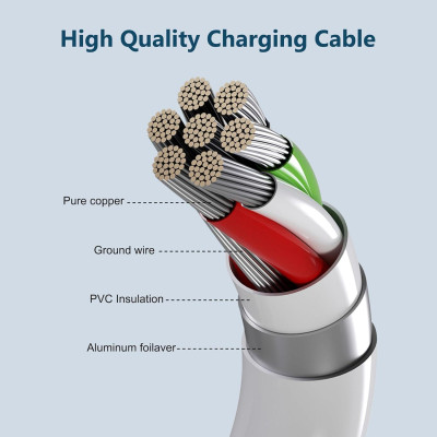 Dây sạc máy massage mắt mini 10 chế độ (Được chọn mẫu)