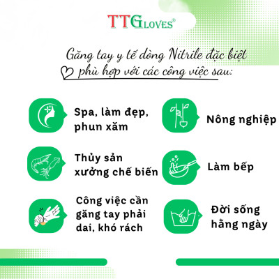 Găng Tay Y Tế Size S Không Bột Nitrile Màu Đen TTGLOVES (100 chiếc)