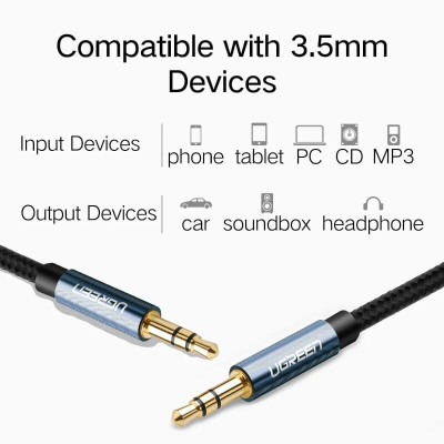 Ugreen UG10684AV112TK 0.5M màu Xanh Cáp âm thanh 2 đầu 3.5mm dương - HÀNG CHÍNH HÃNG