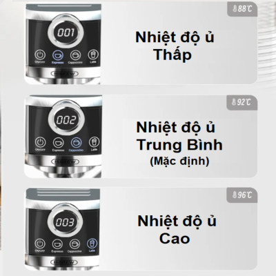 HÀNG CHÍNH HÃNG - Máy pha cà phê Espresso bán tự động, 3 trong 1 tự động pha Espresso, Latte, Cappuccino. Thương hiệu Mỹ cao cấp HiBREW - H13A