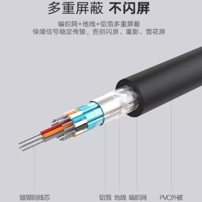 Ugreen 11606 1.5M màu Đen Cáp tín hiệu DVI 24 + 1 Ugreen DV101 - Hàng Chính Hãng