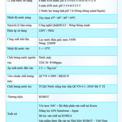 Máy Lọc Nước Điện Giải Ion Kiềm ROBOT Nóng Thông Minh IonSmart 1112 - Tạo 12 Loại Nước - Hàng Chính Hãng