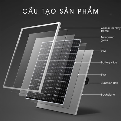 Tấm Pin Năng Lượng Mặt Trời 18V 35W Polysilicon (Khung Nhôm) - 540x540x25mm