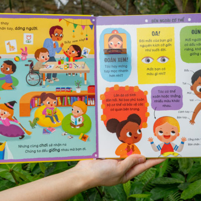 Sách - Lift-The-Flap - Lật Mở Khám Phá - Những Kiến Thức Đầu Đời - Cơ Thể Tuyệt Diệu