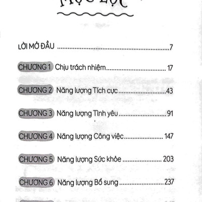Năng Lượng Tích Cực - Đánh Thức Bản Thân - Cân Bằng Cảm Xúc