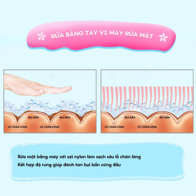 Máy rửa mặt, massage ( mát xa) mắt, mặt đa năng tiện lợi, có thể mua máy riêng (có hàng sẵn giao ngay)