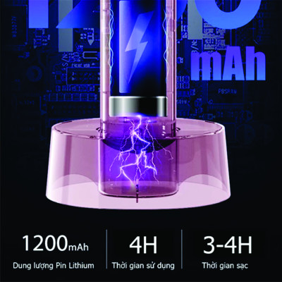 (Tặng đèn bắt muỗi) Vợt Diệt Côn Trùng Có Đèn Tự Động Thông Minh Cao Cấp Để Bàn Đứng Tích Điện Sạc USB Hàng Chính Hãng