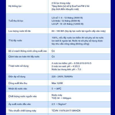 Máy Lọc Nước Điện Giải Ion Kiềm ROBOT ionMega 57 - Hàng Chính Hãng