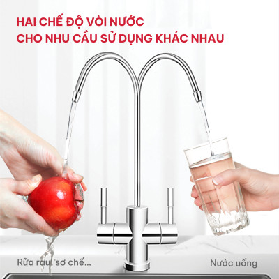 Máy lọc nước RO Electeka A9-600 - Hàng chính hãng