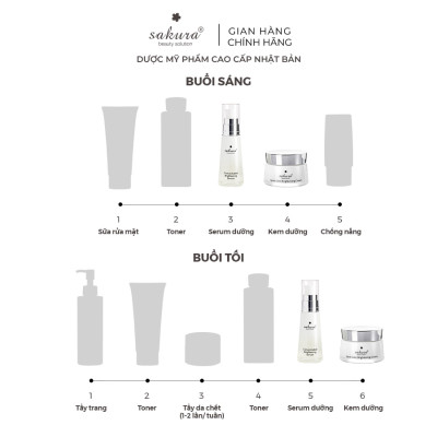 Kem Dưỡng Trắng Sakura Spots Care Brightening Cream (45g)